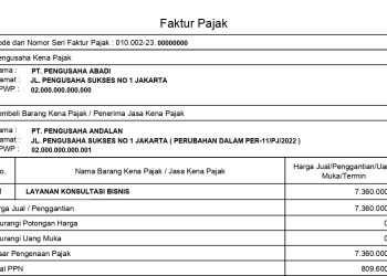 perubahan dalam PER-11/PJ/2022