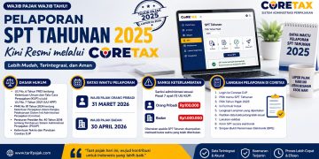 pelaporan spt tahunan 2025